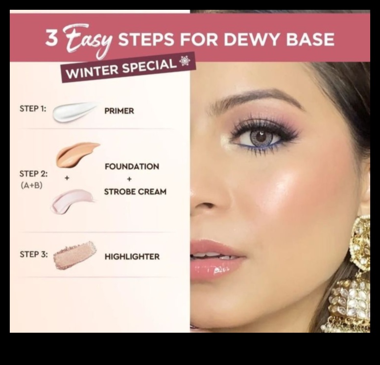 מריחת סימון 3 שלבים לפנים מפוסלות מטולות 4 יישום מדגיש: טיפים להשגת פנים מטוילות ומפוסלות