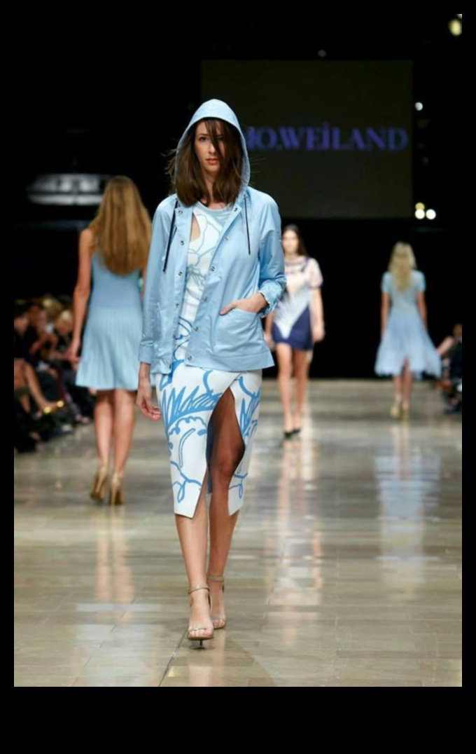 Runway Ready מדריך לכניסה לעולם הסטייל 4 מוכן למסלול: מתכוננים לקראת הכניסה שלך לעולם הסטייל