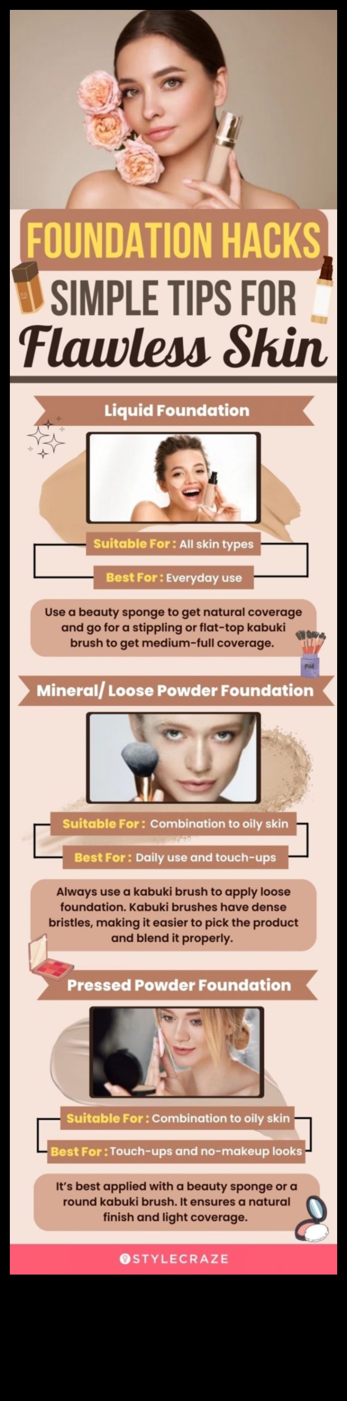 בנה את הבסיס שלך: טיפים להחלת קרן כמו מקצוען