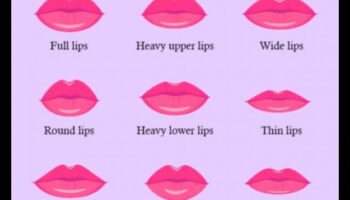 שפתיים זוהרות: ניווט בעולם של צבעי שפתיים נועזים ובולטים