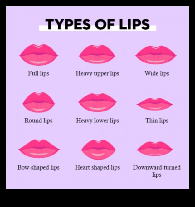 Glamorous Lips מדריך לצבעי שפתיים נועזים ובולטים 1 שפתיים זוהרות: ניווט בעולם של צבעי שפתיים נועזים ובולטים