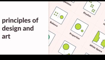 אמנות בעקרונות: שליטה במלאכת העיצוב