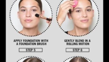 בנה את הבסיס שלך: טיפים להחלת קרן כמו מקצוען