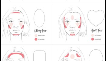 יישום מדגיש: טיפים להשגת פנים מטוילות ומפוסלות